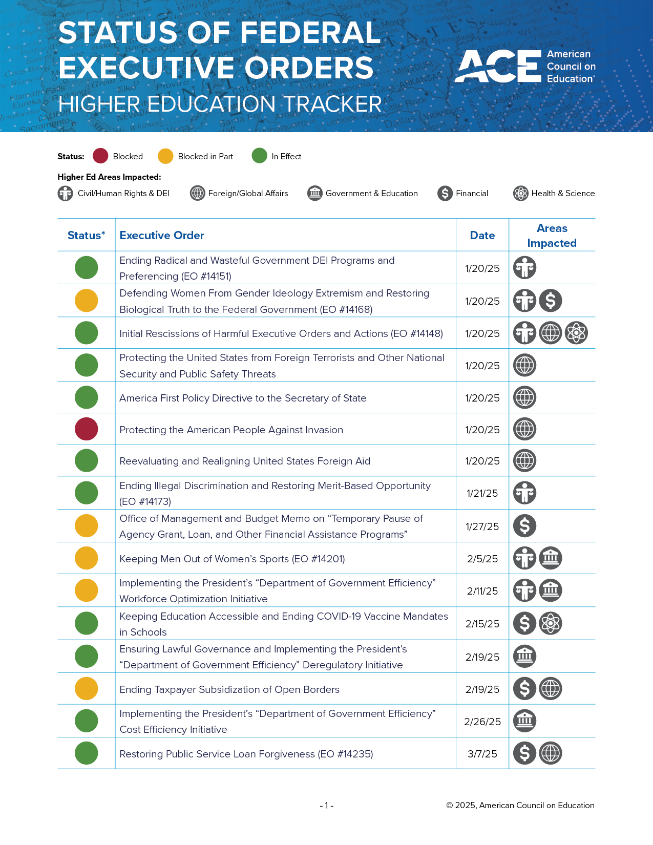 Higher Education Executive Order Tracker screenshot